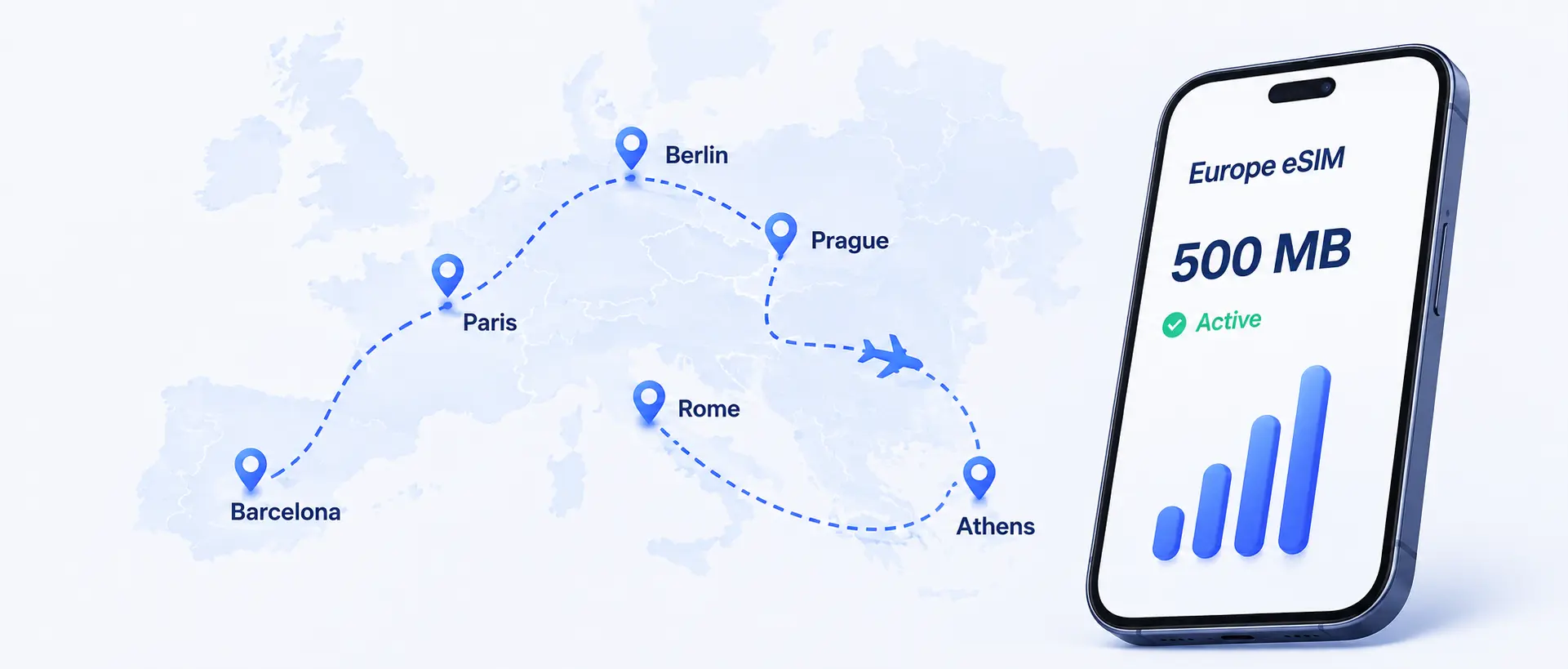 Europe eSIM coverage